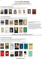 A /pol/ack's Journey: Essential Readings On The Path Of Redpill